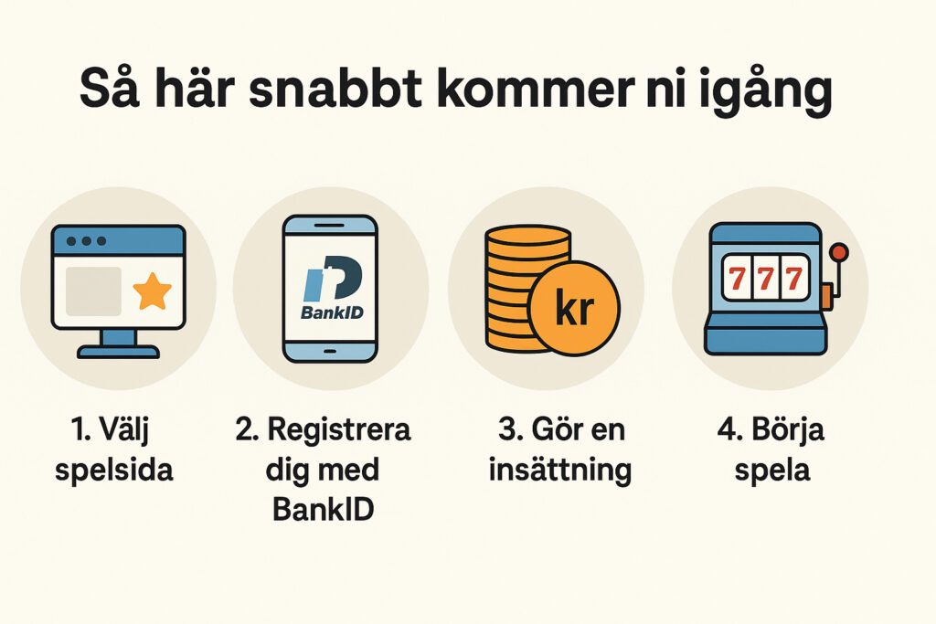 välj bonus till spelsida
